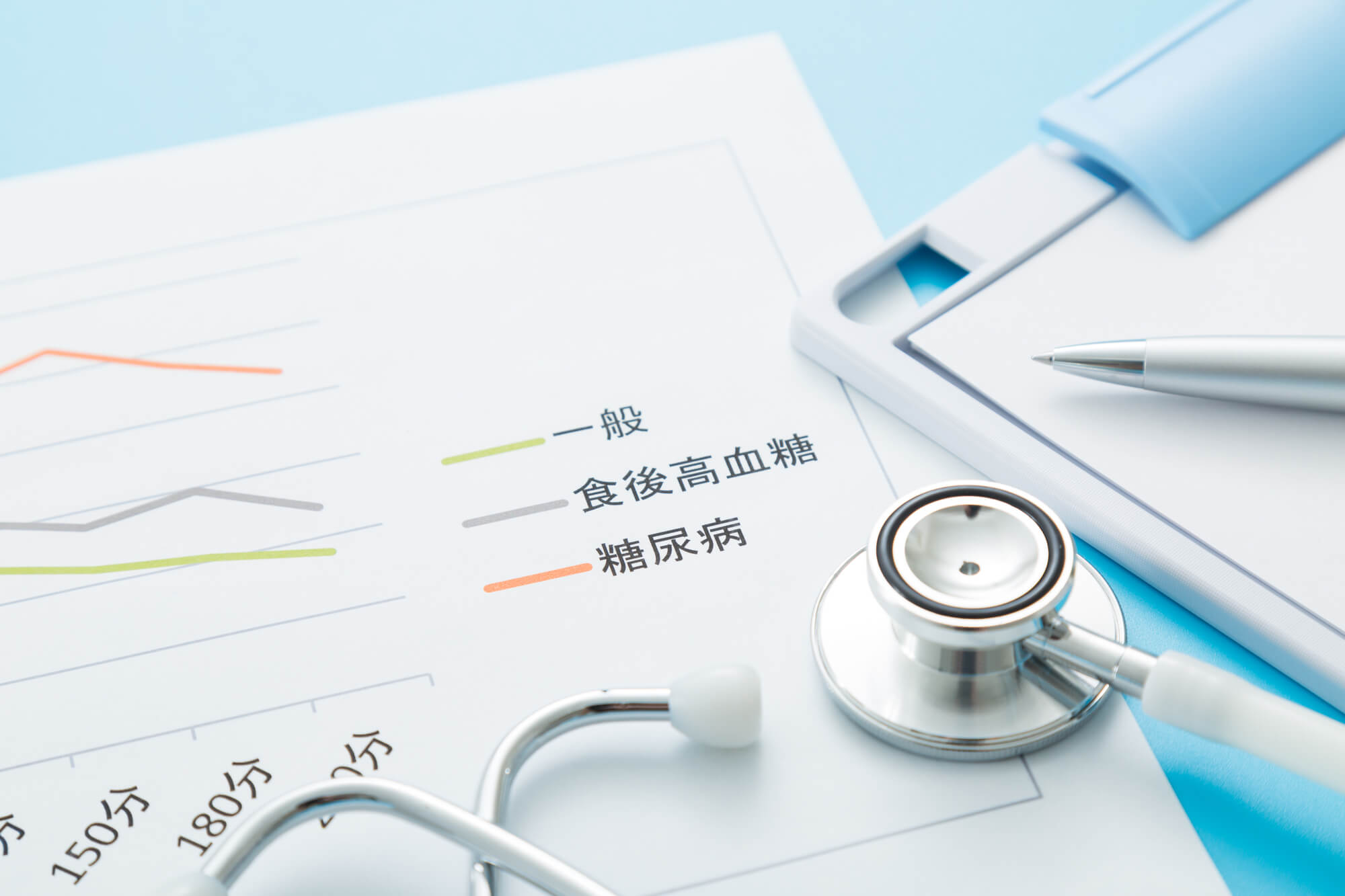 健康診断で糖尿病の疑いと言われたら?