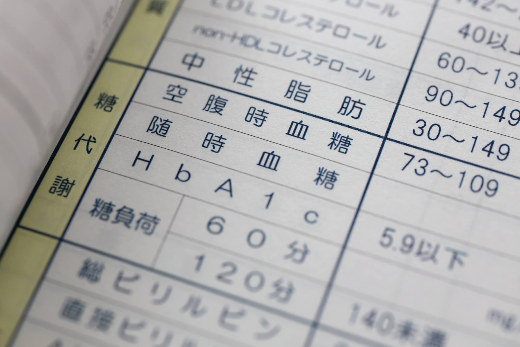 糖尿病の精密検査では何をする?検査項目と診断のプロセス