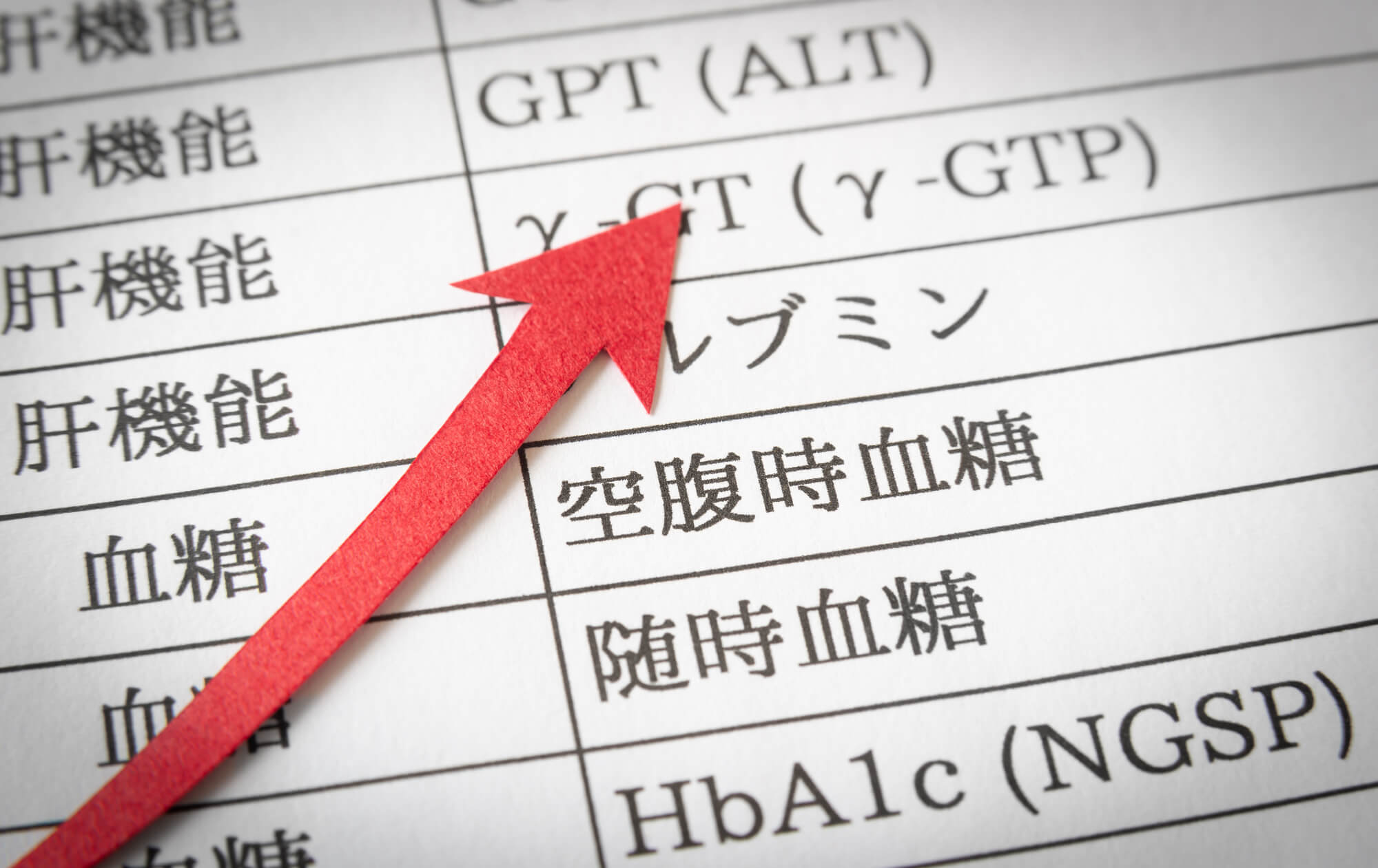 なぜ血糖値が高くなるのか?高血糖の主な原因と放置するリスク