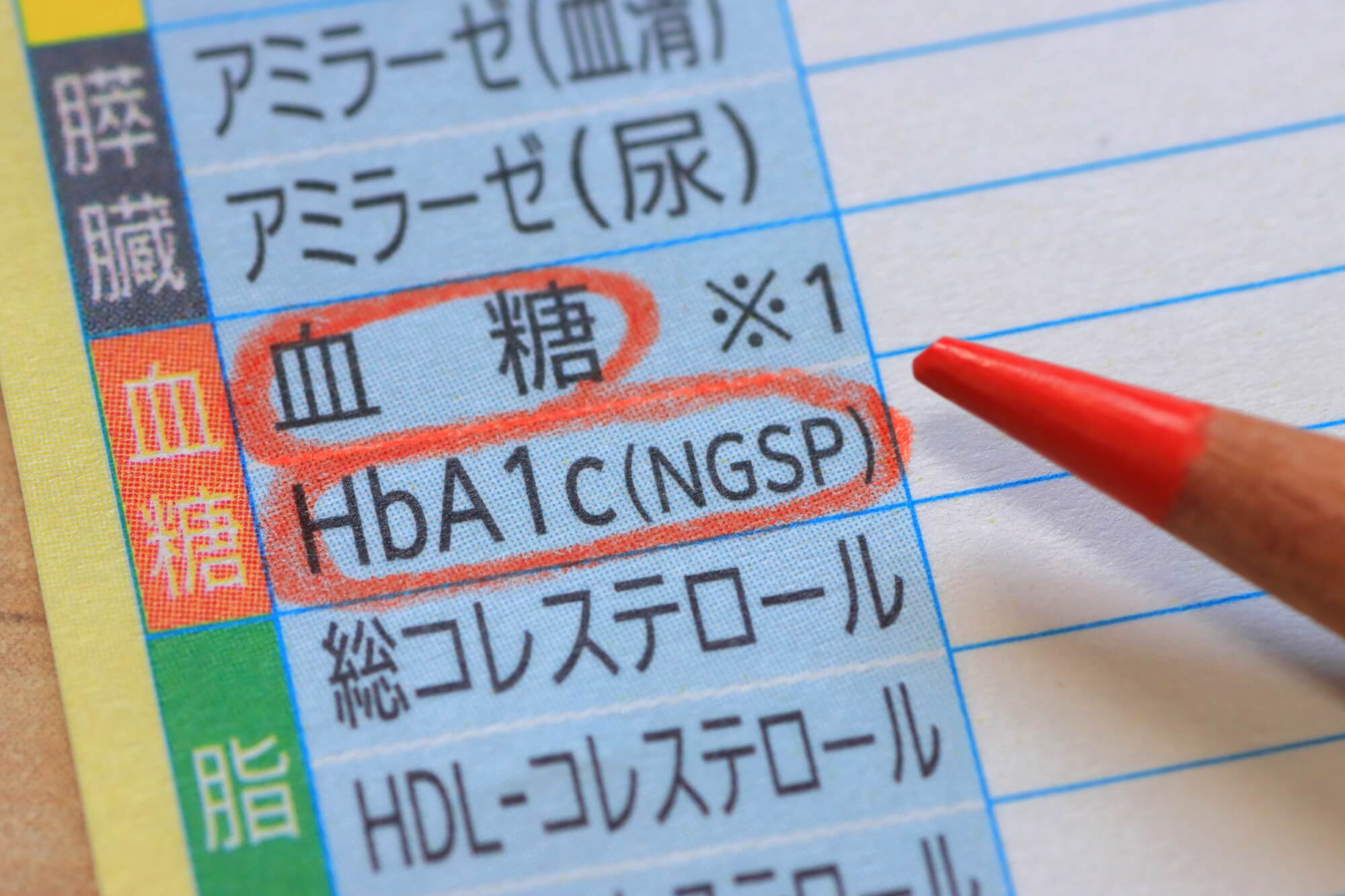 健康診断で見るHbA1c(ヘモグロビンエーワンシー)とは?基本概要と役割