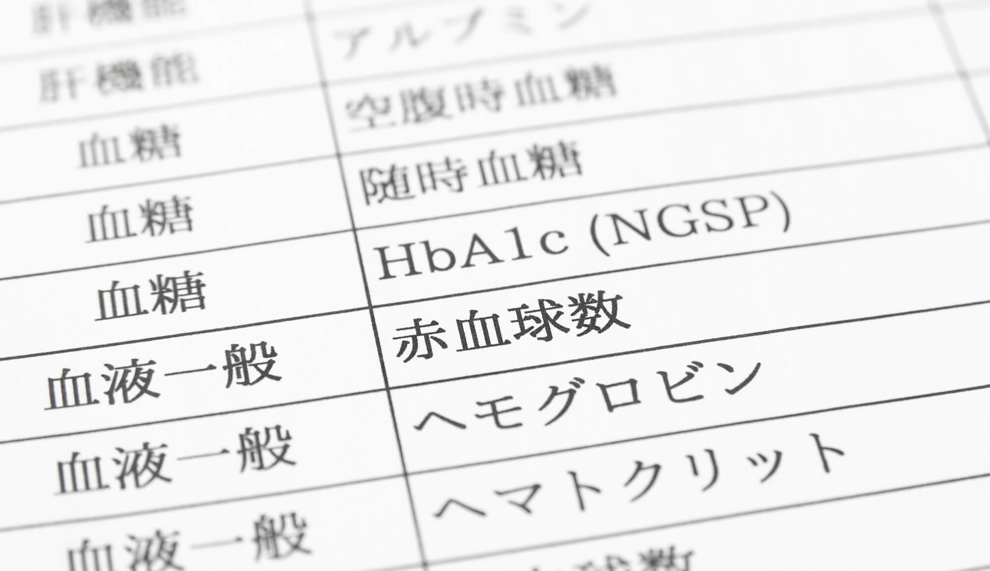 貧血になったらどうしたらいい?病院受診をお勧めする理由