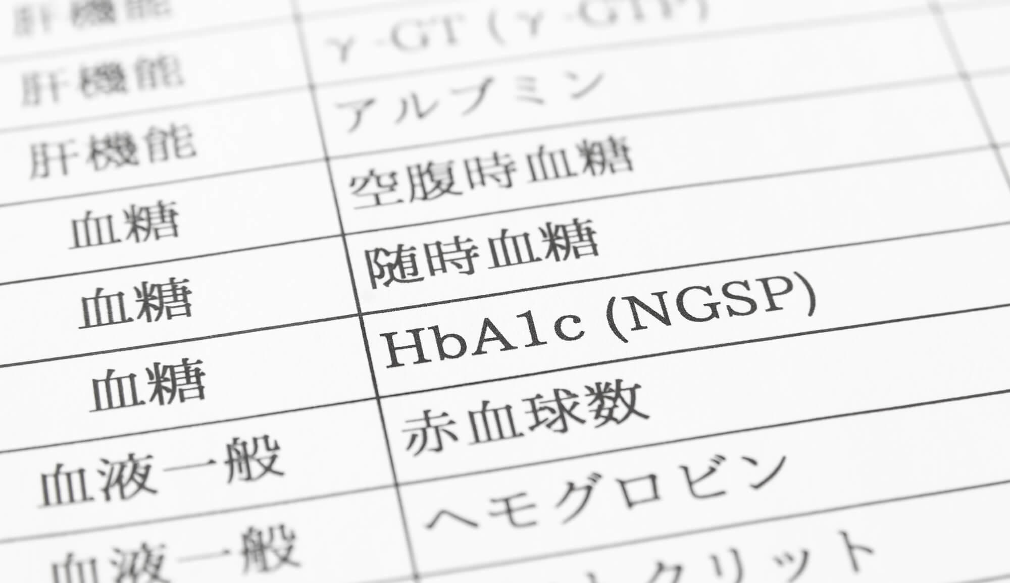 糖尿病予備軍(境界型)とは?基準値と症状